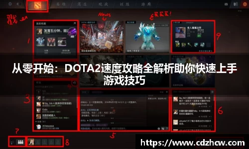 从零开始：DOTA2速度攻略全解析助你快速上手游戏技巧
