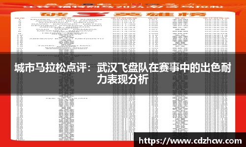 城市马拉松点评：武汉飞盘队在赛事中的出色耐力表现分析