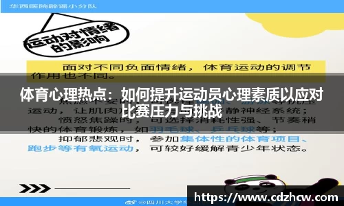 体育心理热点：如何提升运动员心理素质以应对比赛压力与挑战