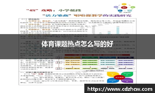 体育课题热点怎么写的好