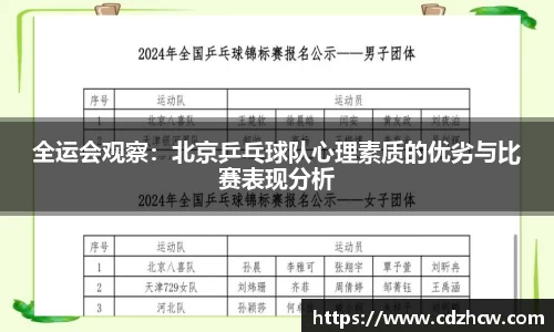 全运会观察：北京乒乓球队心理素质的优劣与比赛表现分析