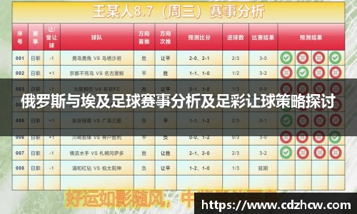 俄罗斯与埃及足球赛事分析及足彩让球策略探讨